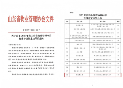 喜報！三箭物業(yè)公司榮獲2025年度山東省物業(yè)管理項目標(biāo)準(zhǔn)等級評定佳績